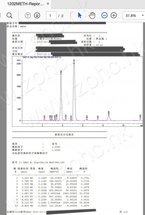 methan_inj_10ml_zz_chromo.thumb.jpg.ab0ea6ffe3f4c25d760dd8eab7315e84.jpg